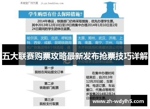 五大联赛购票攻略最新发布抢票技巧详解