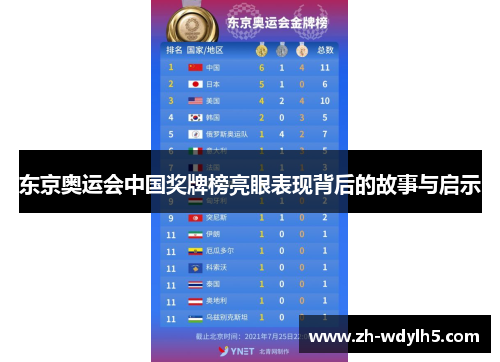 东京奥运会中国奖牌榜亮眼表现背后的故事与启示